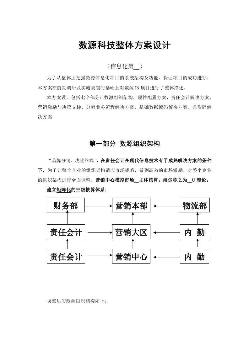 i606010数源总体方案设计