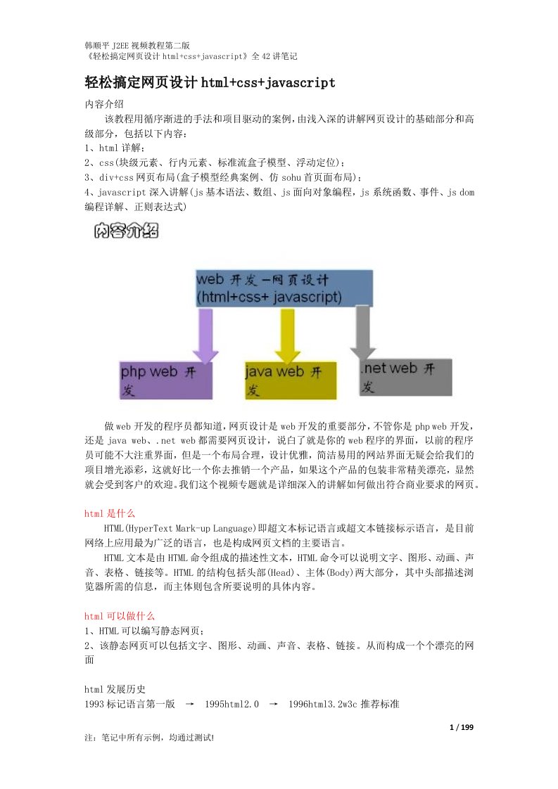 韩顺平轻松搞定网页设计html.css.js完整版