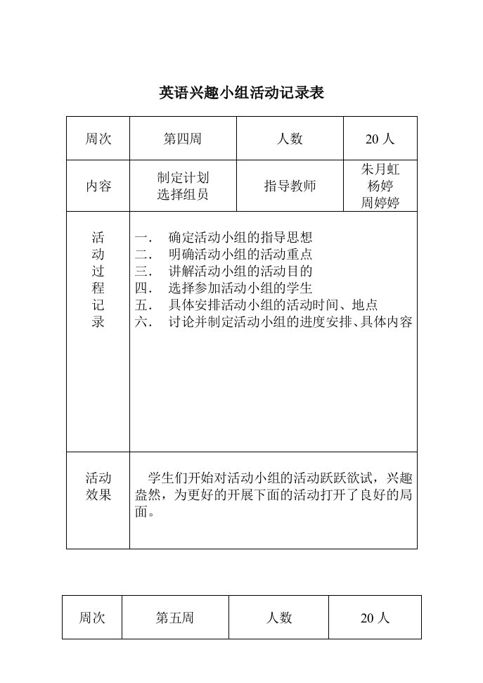 英语活动小组活动记录表