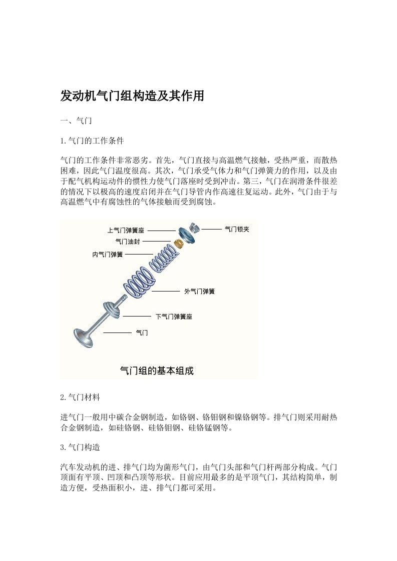 发动机气门组构造及其作用