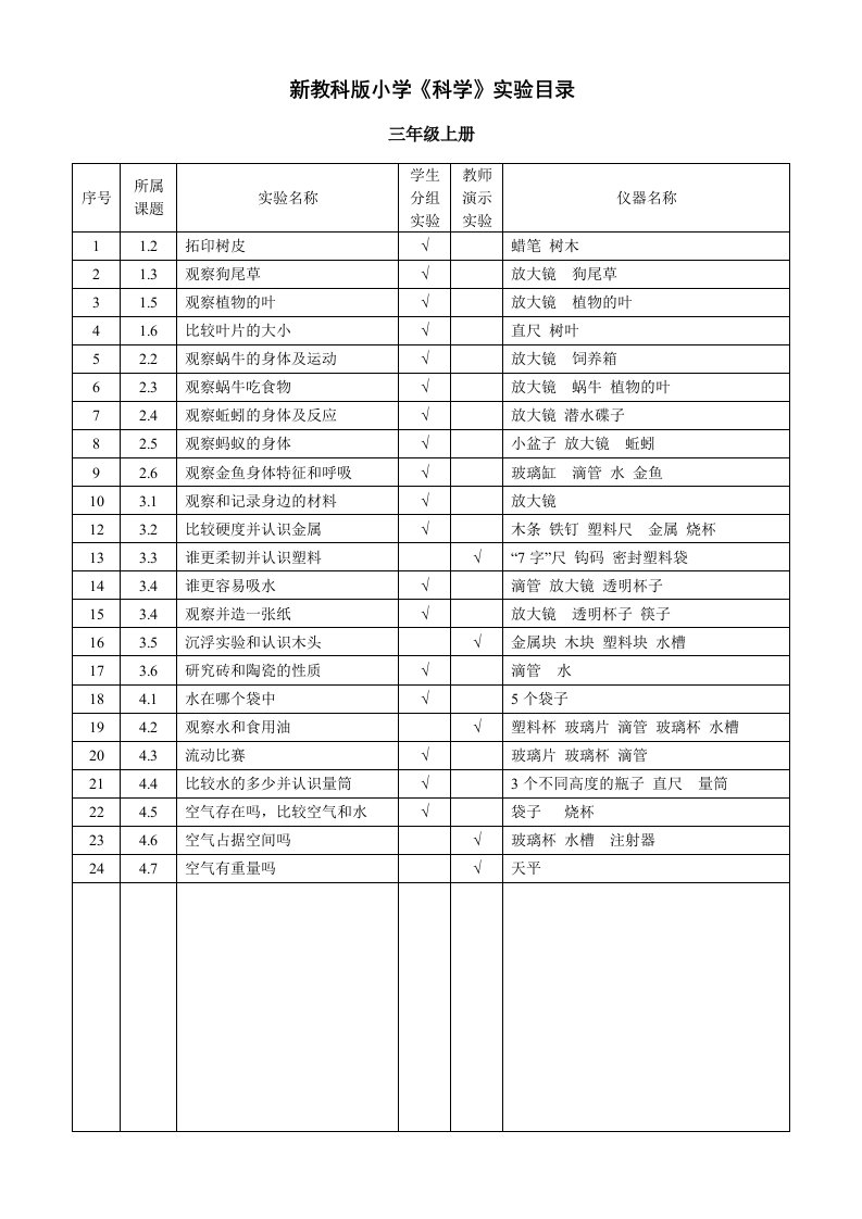 新教科版小学科学实验目录3-6年级