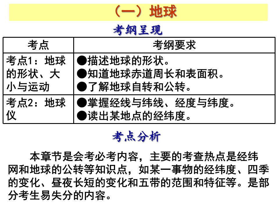 地理会考培优第一课教案