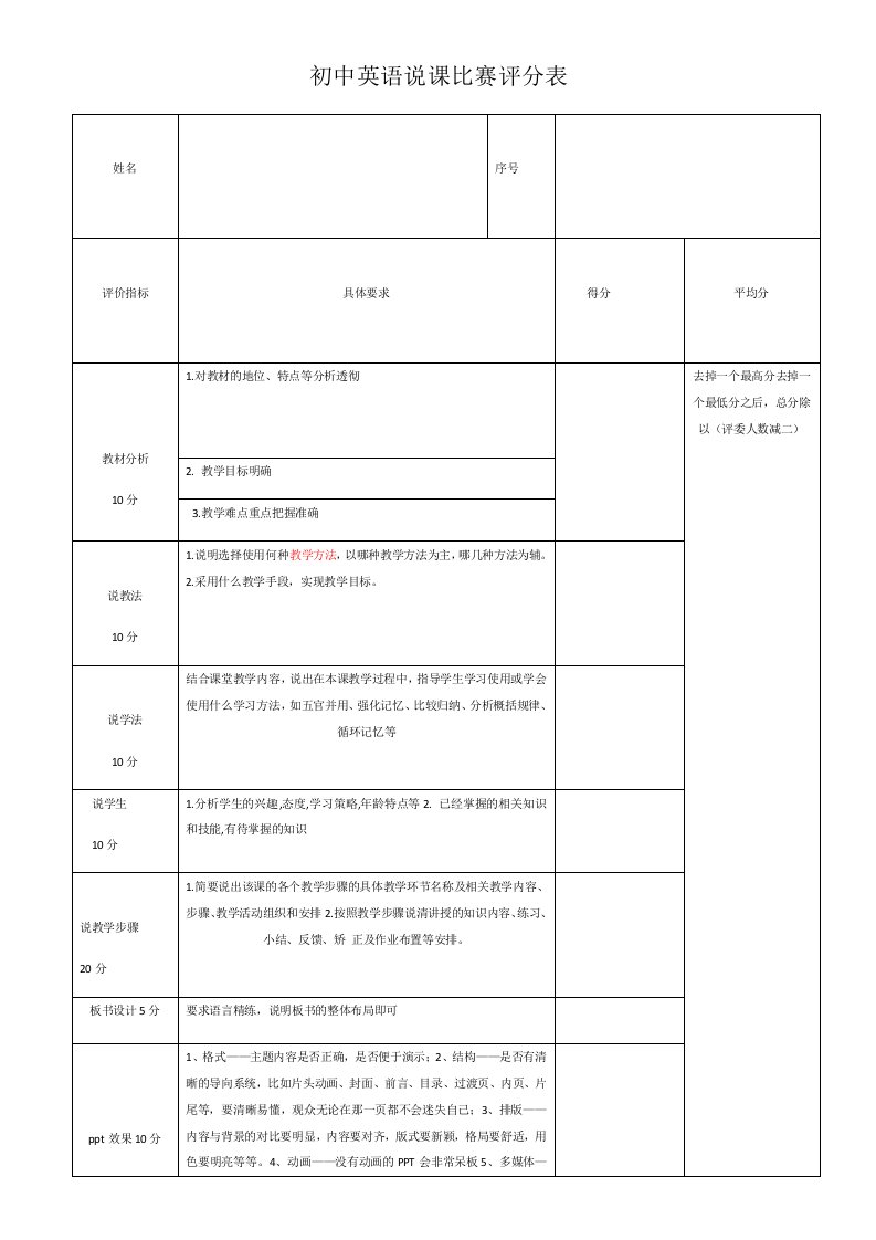 初中英语说课比赛评分表