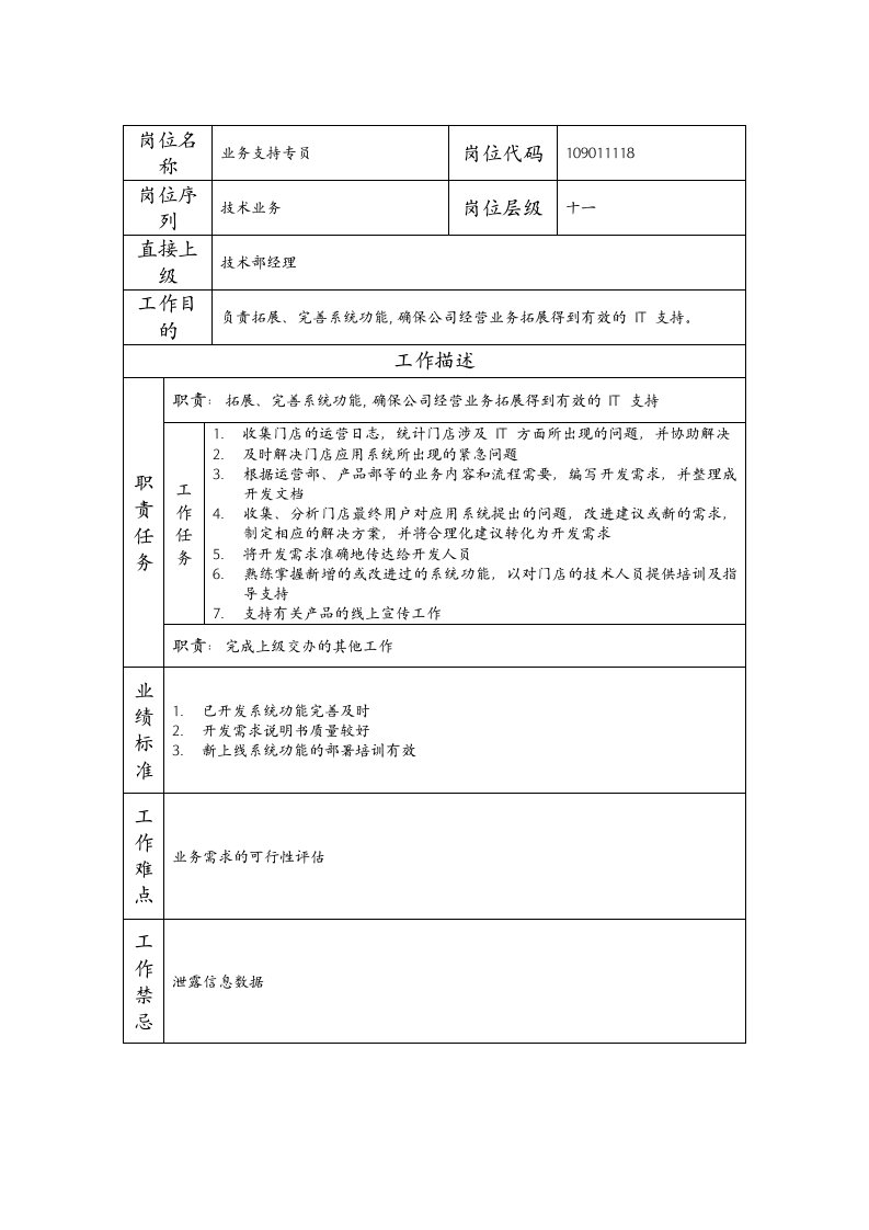 精品文档-109011118