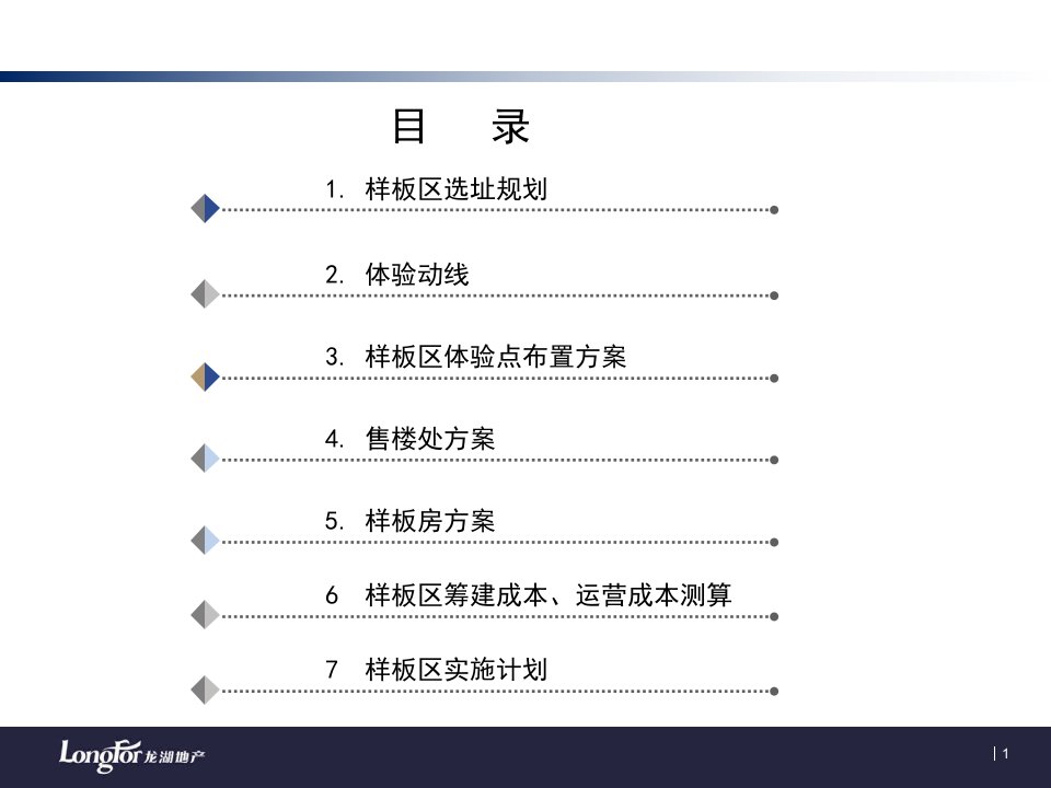 龙湖售楼处及样板房实施方案（35页）