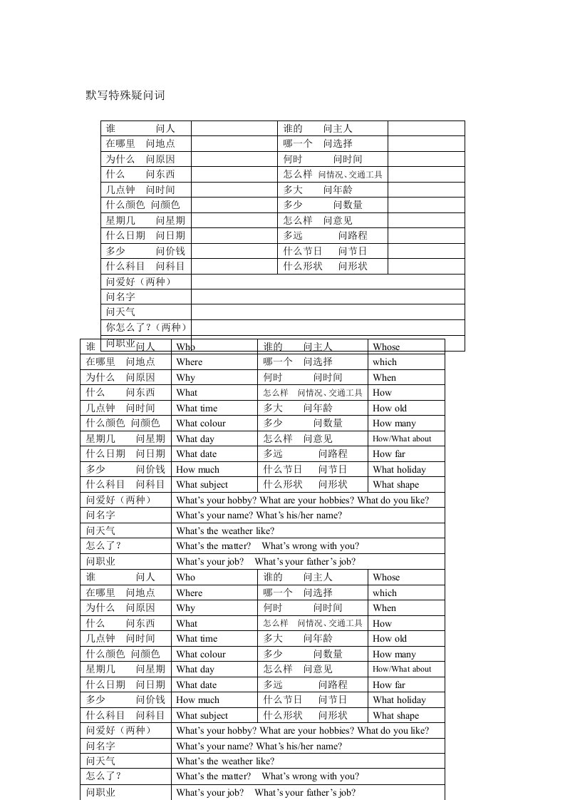 特殊疑问词表格