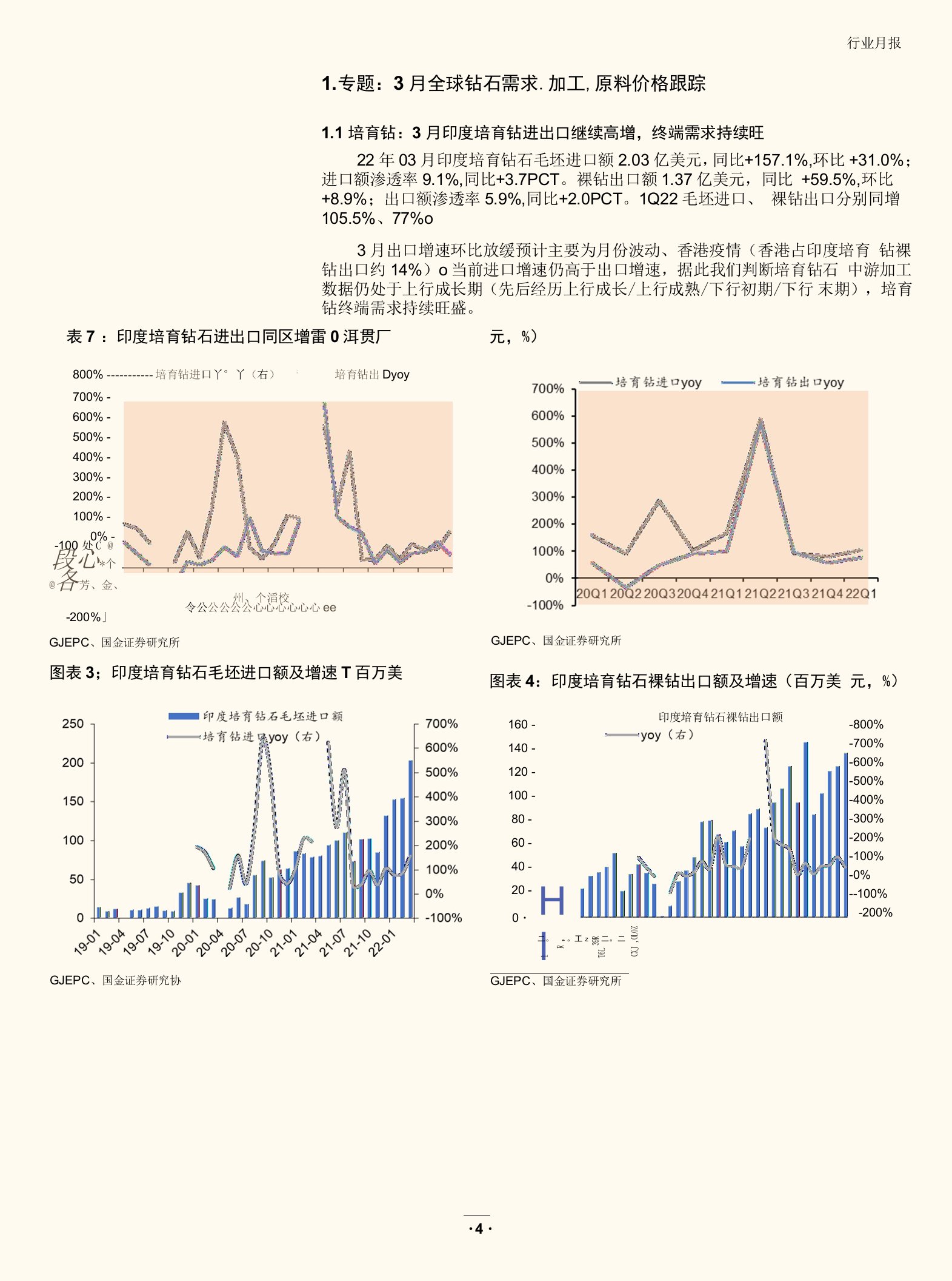 Q1培育钻需求旺盛，板块估值调整性价比凸显