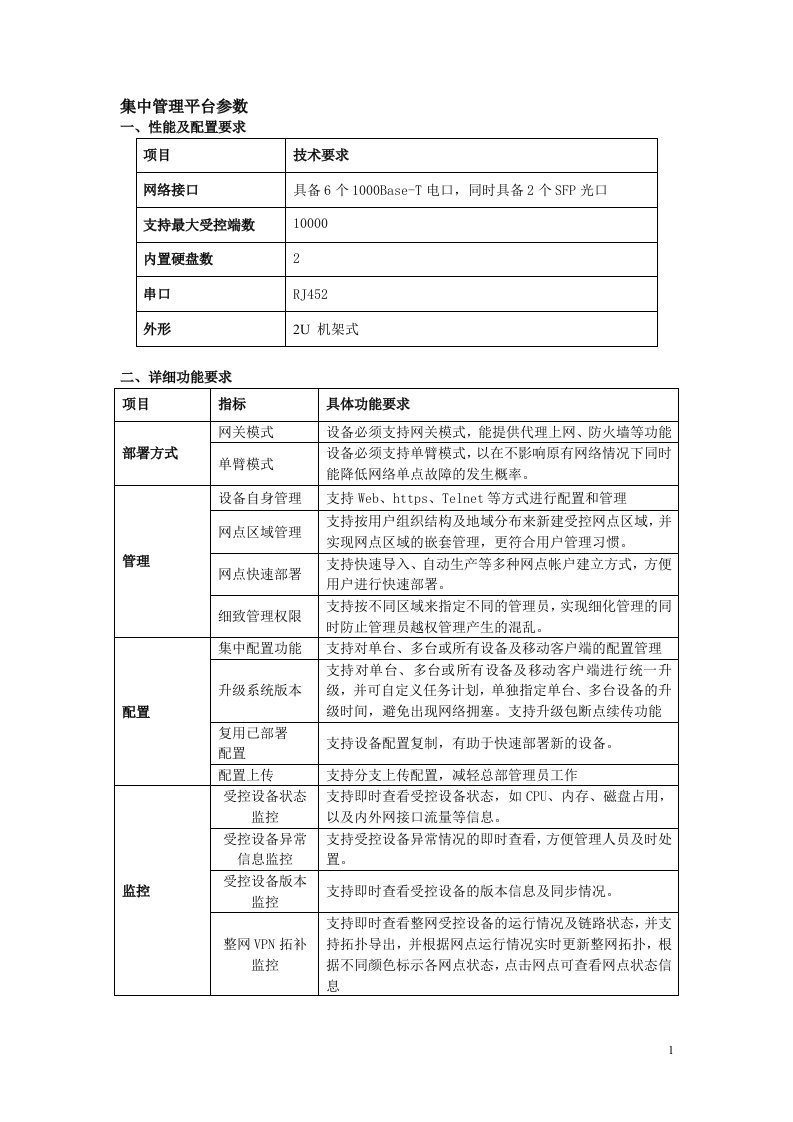 集中管理平台参数