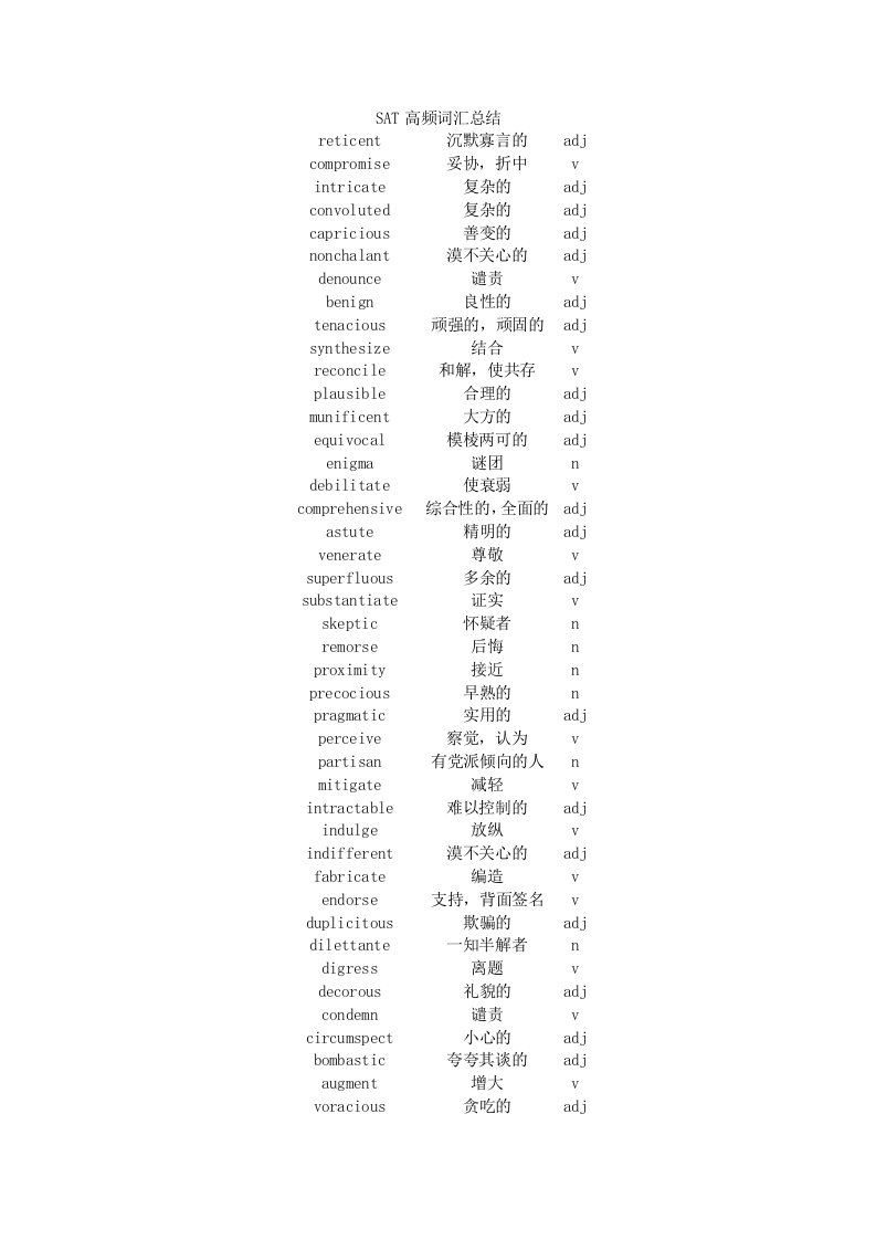 SAT高频词汇总结