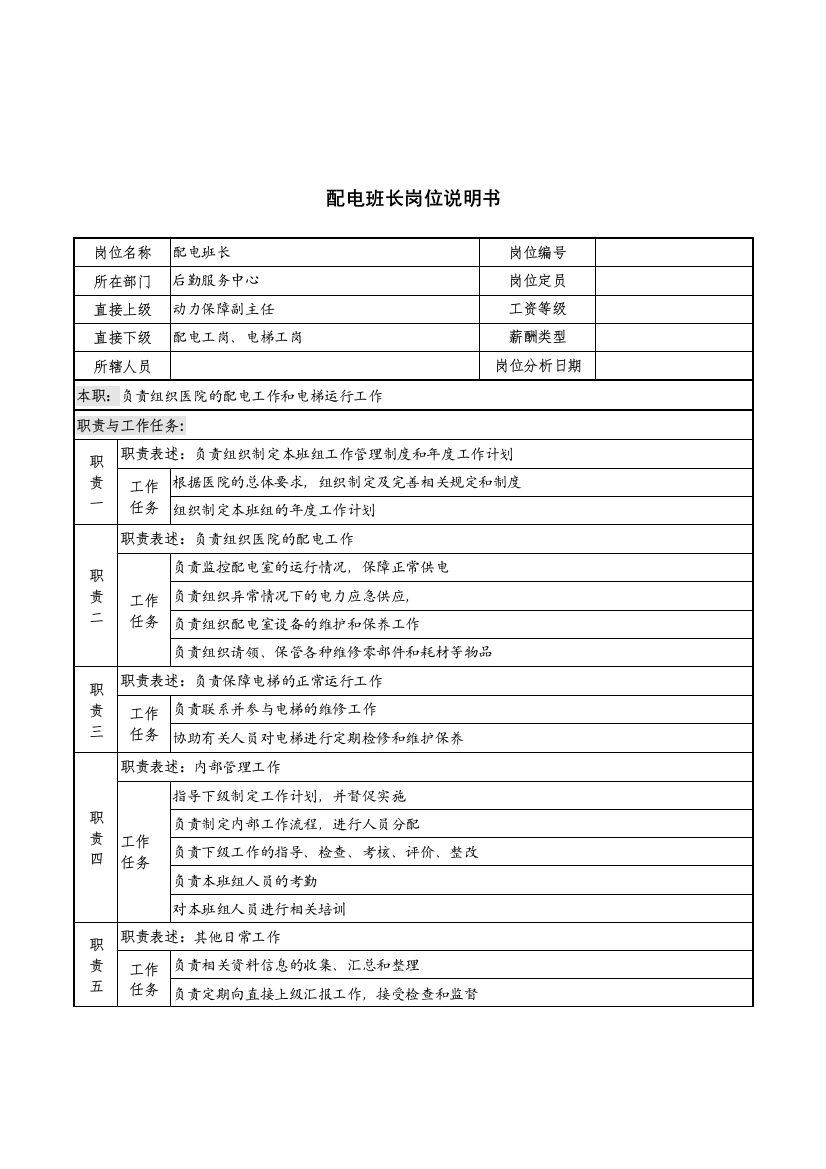 配电班长岗位说明书