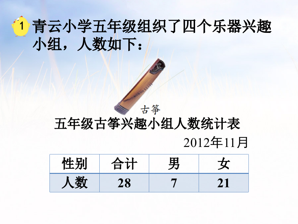 五级上册数课件-6.1复式统计表∣苏教版