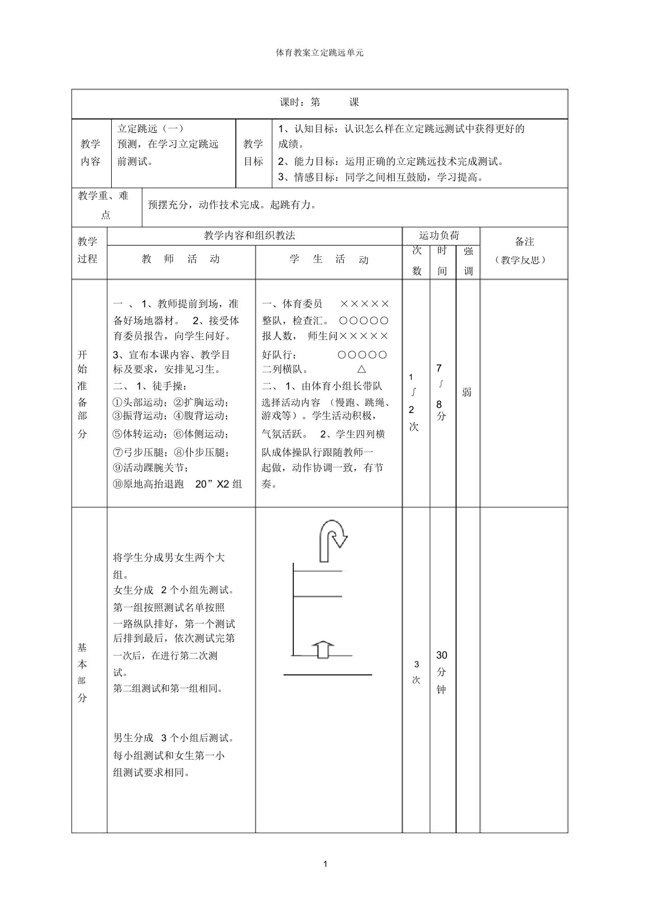 (完整word版)立定跳远教案集