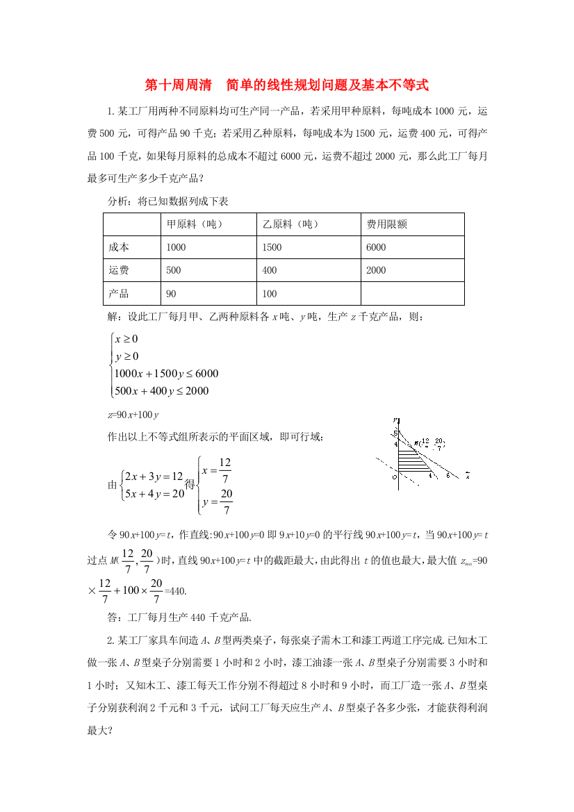 高一数学上学期周清-第十周周清-简单的线性规划问题及基本不等式