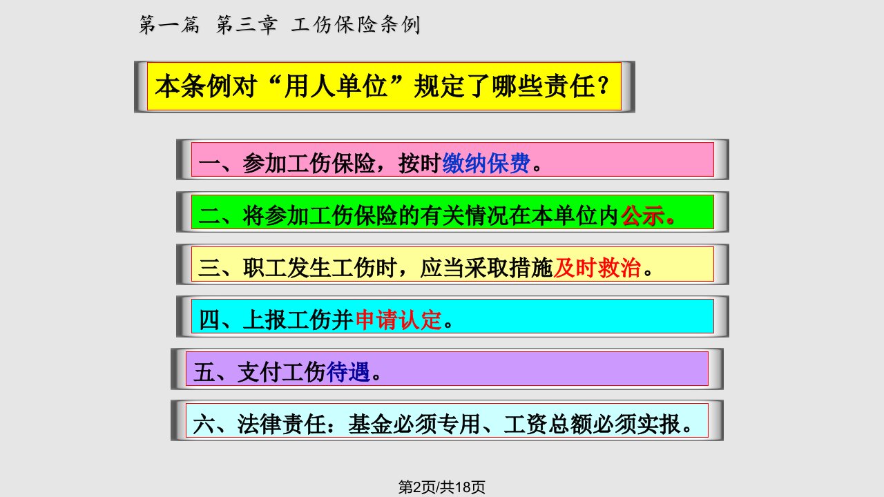 HSE培训讲义安全生产法律法规工伤保险条例