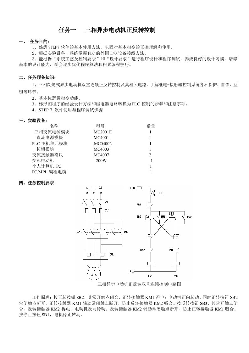 自主学习任务报告