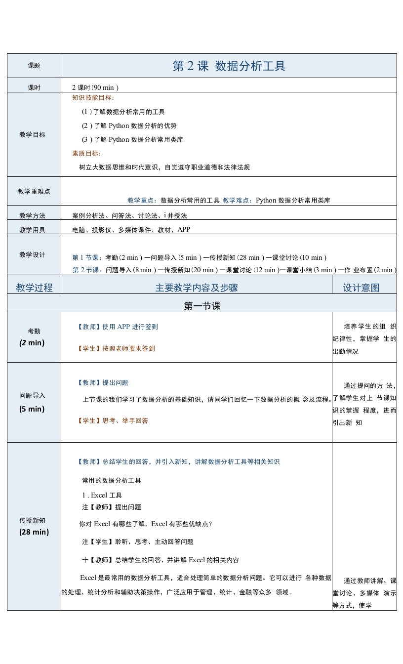 《Python数据分析与应用案例教程》教案