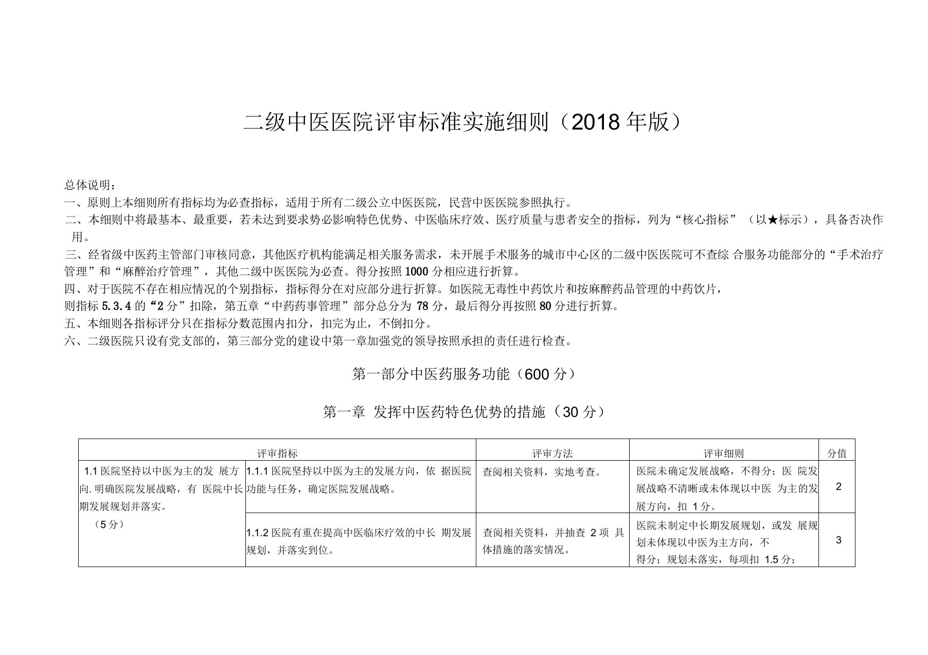 二级中医医院评审标准实施细则