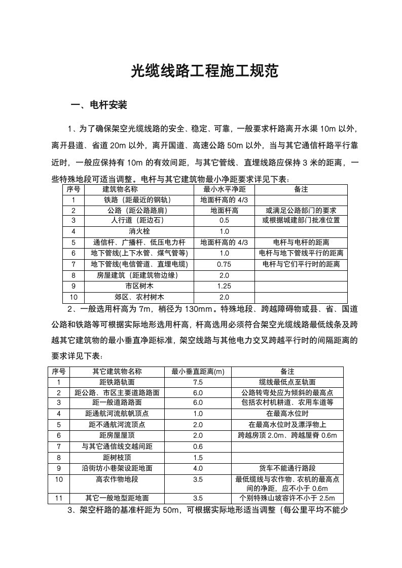 通信光缆线路施工规范新版