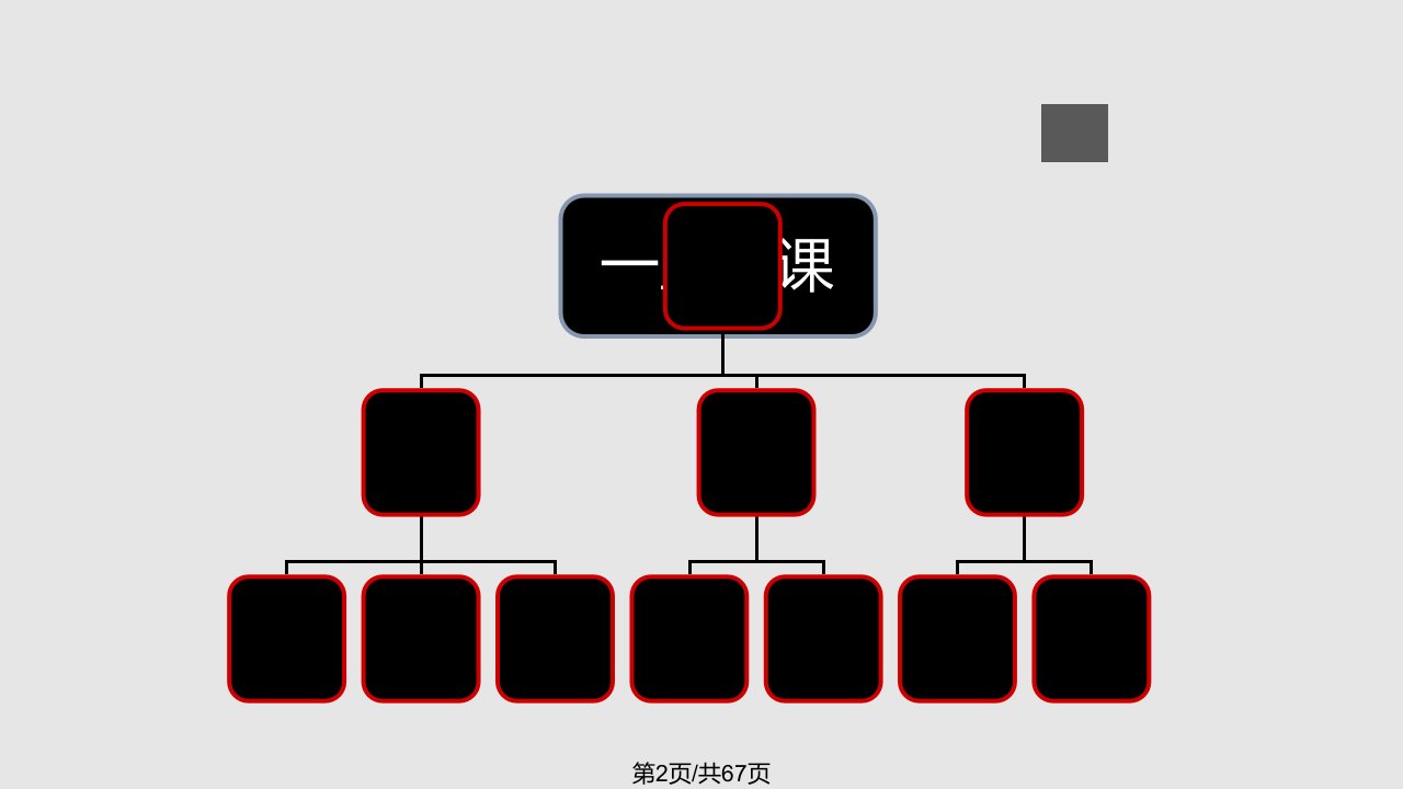 教师教学艺术