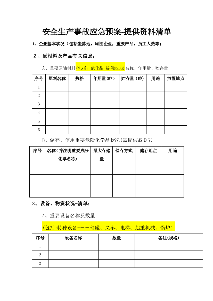 2023年安全应急预案资料清单