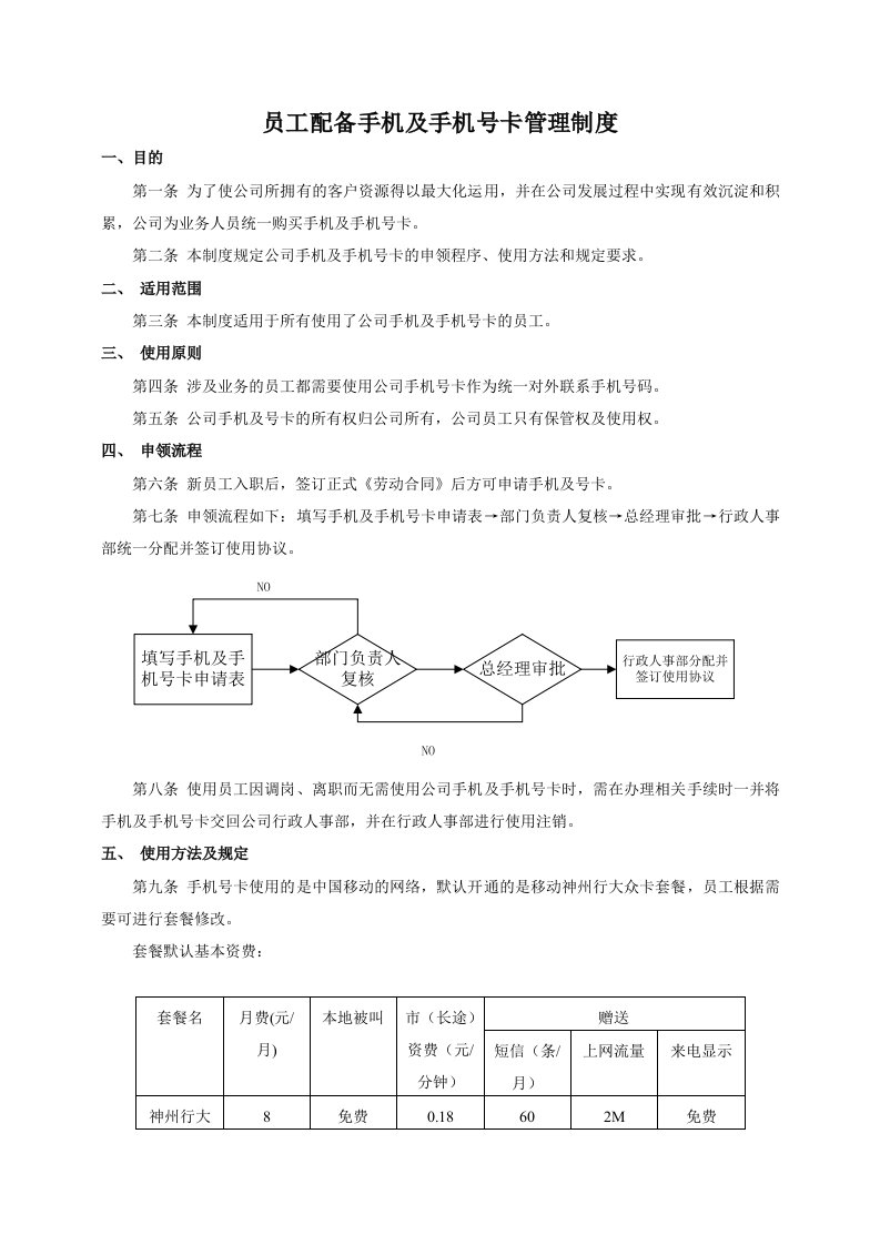 员工配备手机及手机号卡管理制度