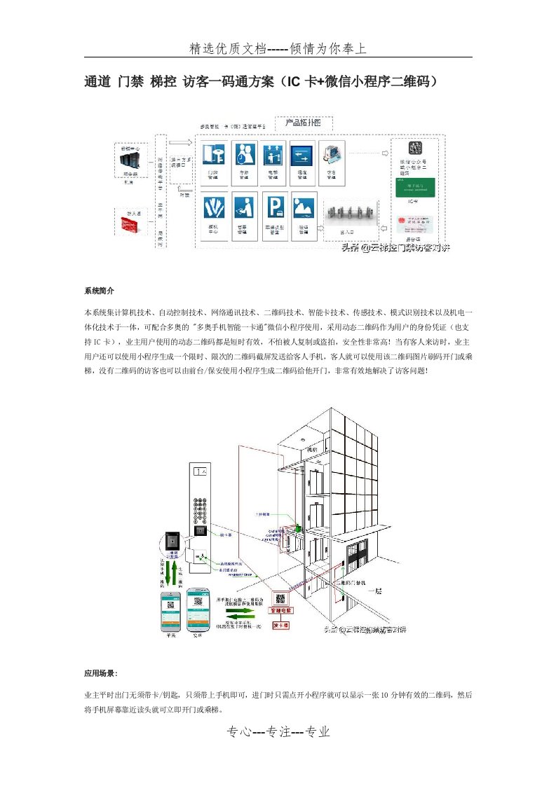 通道门禁梯控访客一码通方案（IC卡微信小程序二维码）(共13页)