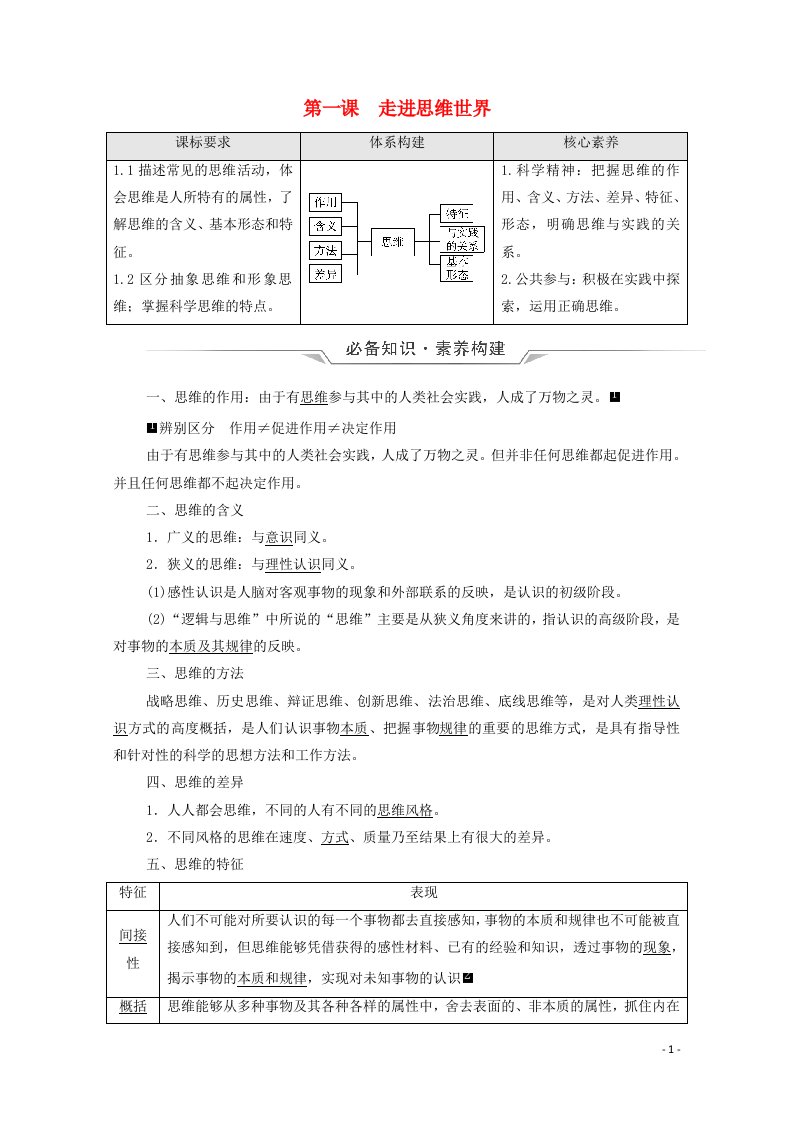 2022版新教材高考政治一轮复习第1单元科学思维需要逻辑第1课走进思维世界学案新人教版选择性必修320210616114