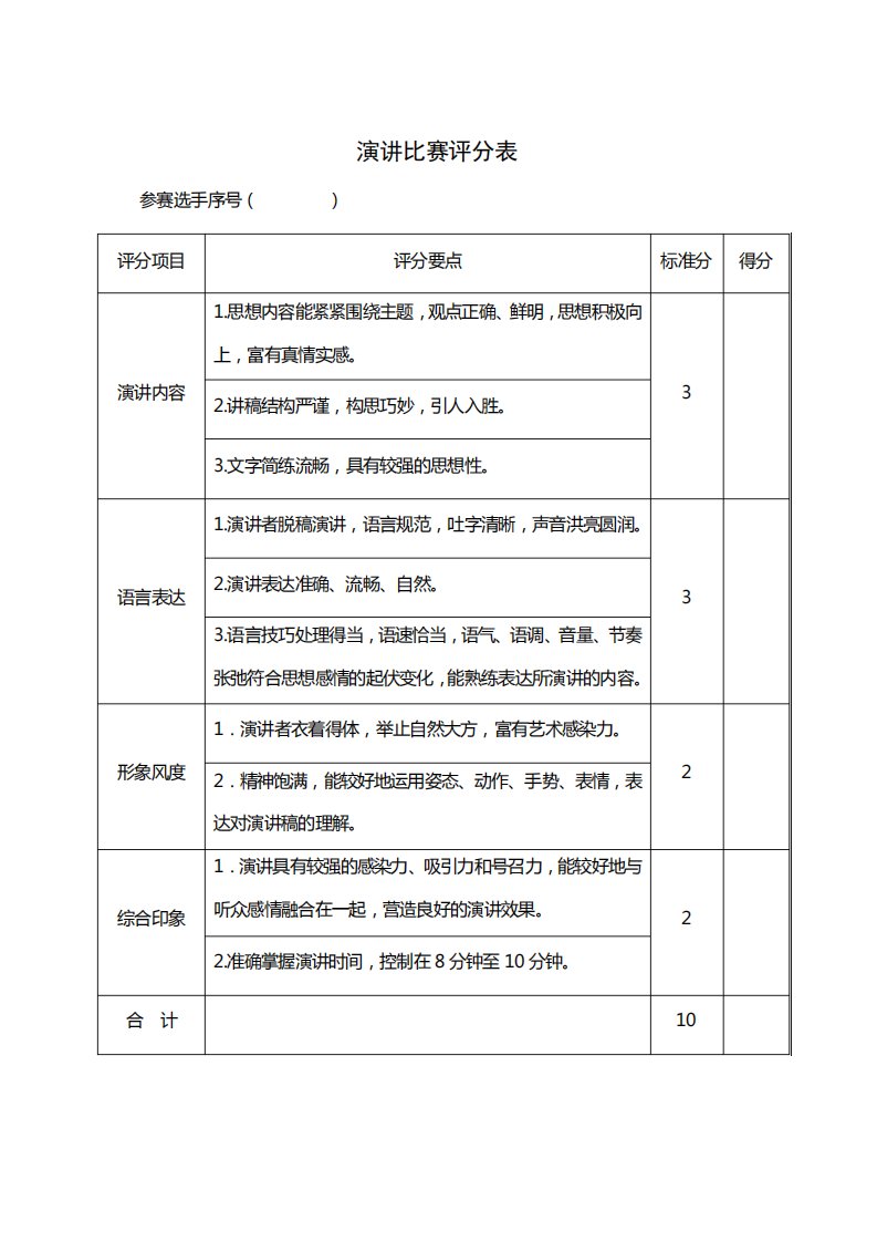 演讲比赛评分表+计分表(通用+实用)打印