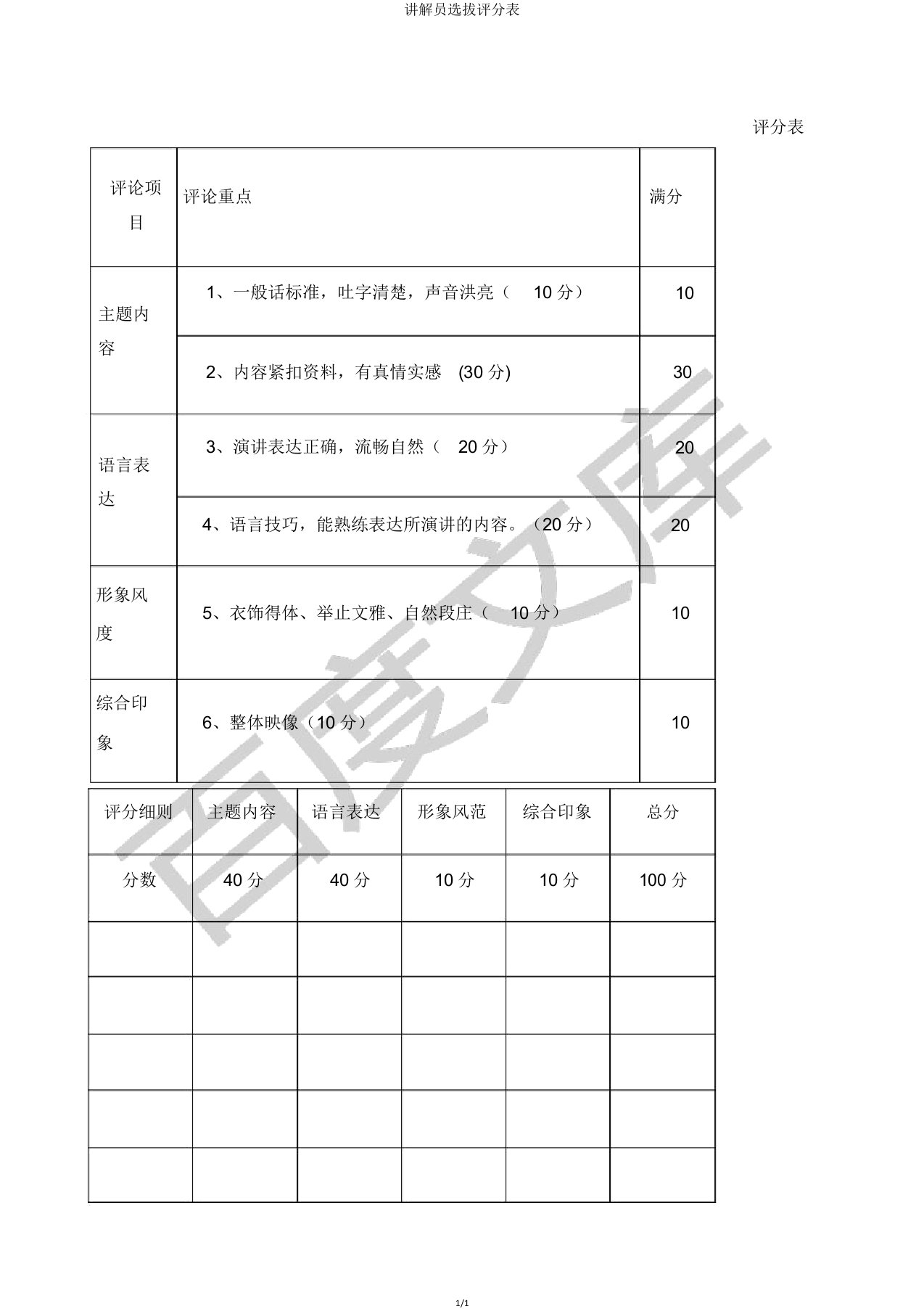 讲解员选拔评分表