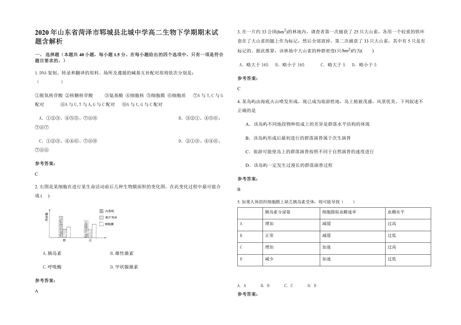 2020年山东省菏泽市郓城县北城中学高二生物下学期期末试题含解析