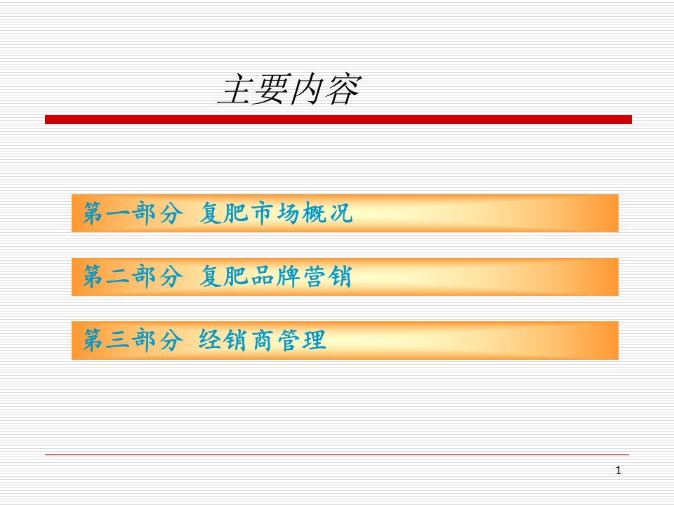 复肥销售管理销售技巧和客户服务PPT课件