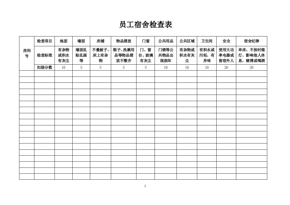 公司员工宿舍检查表