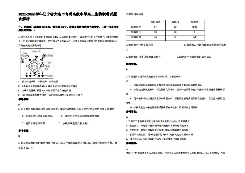 2021-2022学年辽宁省大连市育明高级中学高三生物联考试题含解析