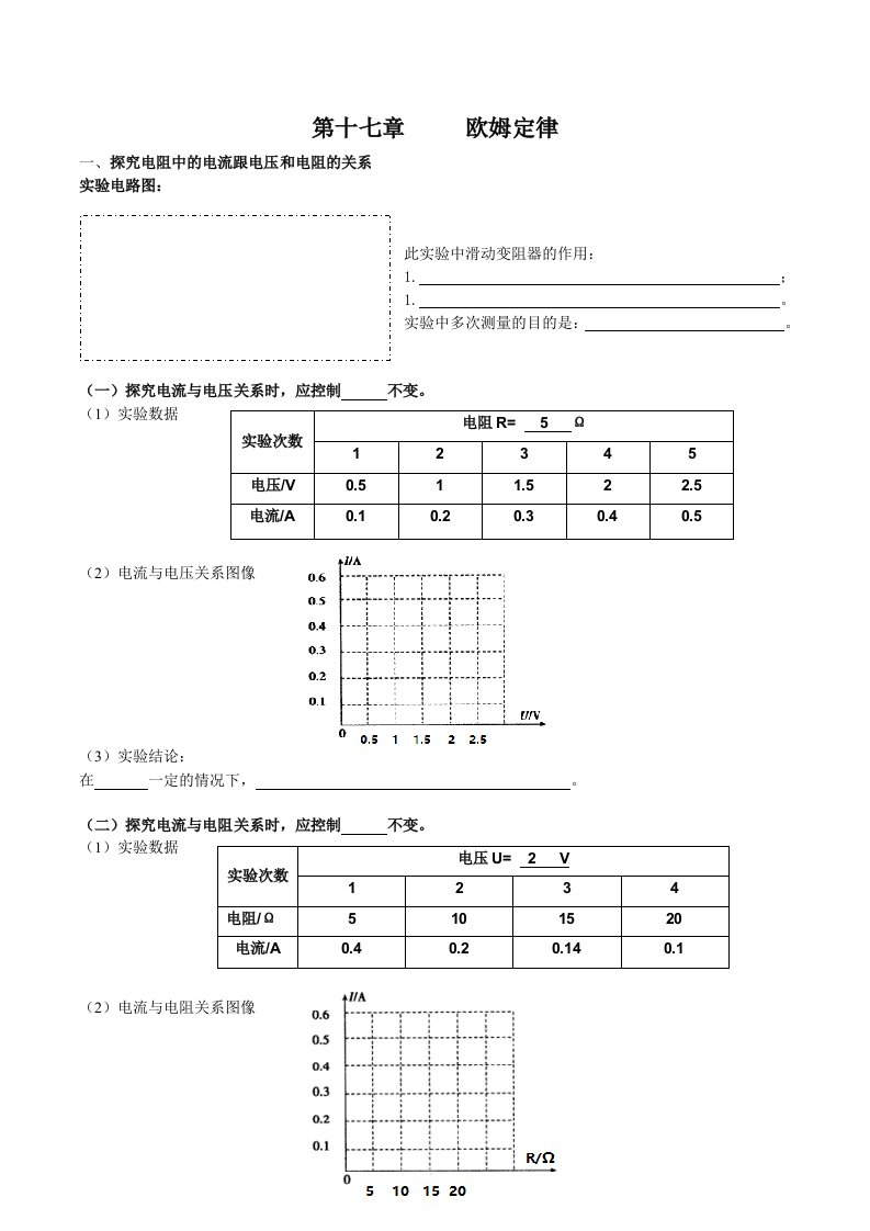 欧姆定律知识汇编(精心整理)