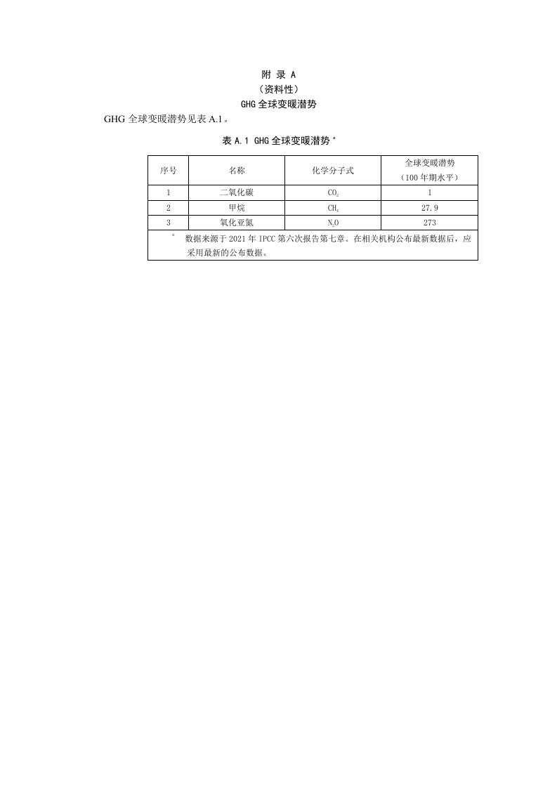 一次性卫生用品产品碳足迹报告模板