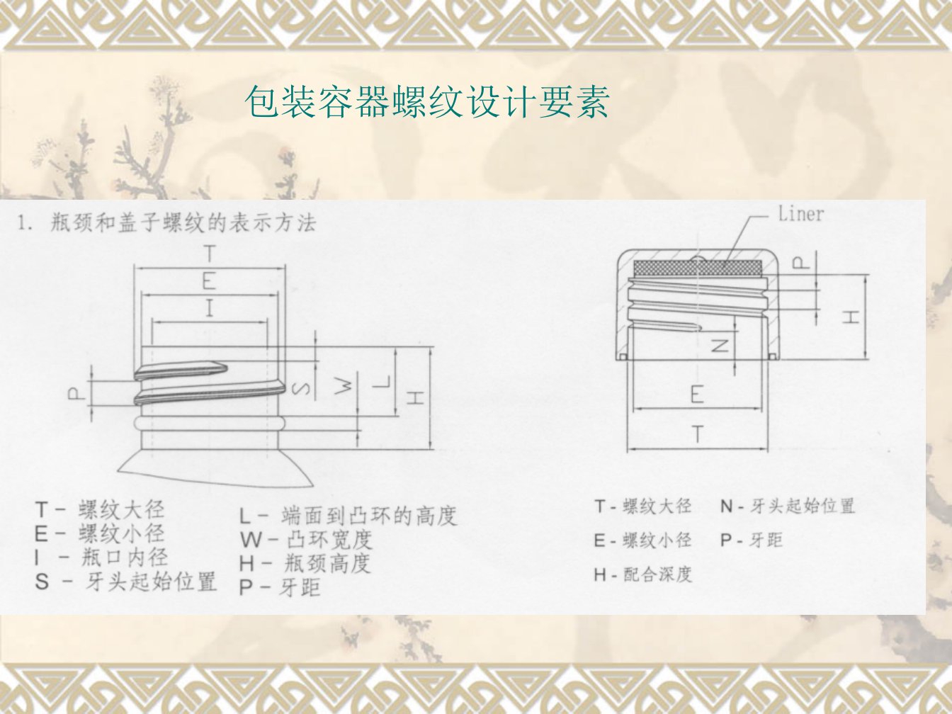 塑料瓶螺牙国际设计标准