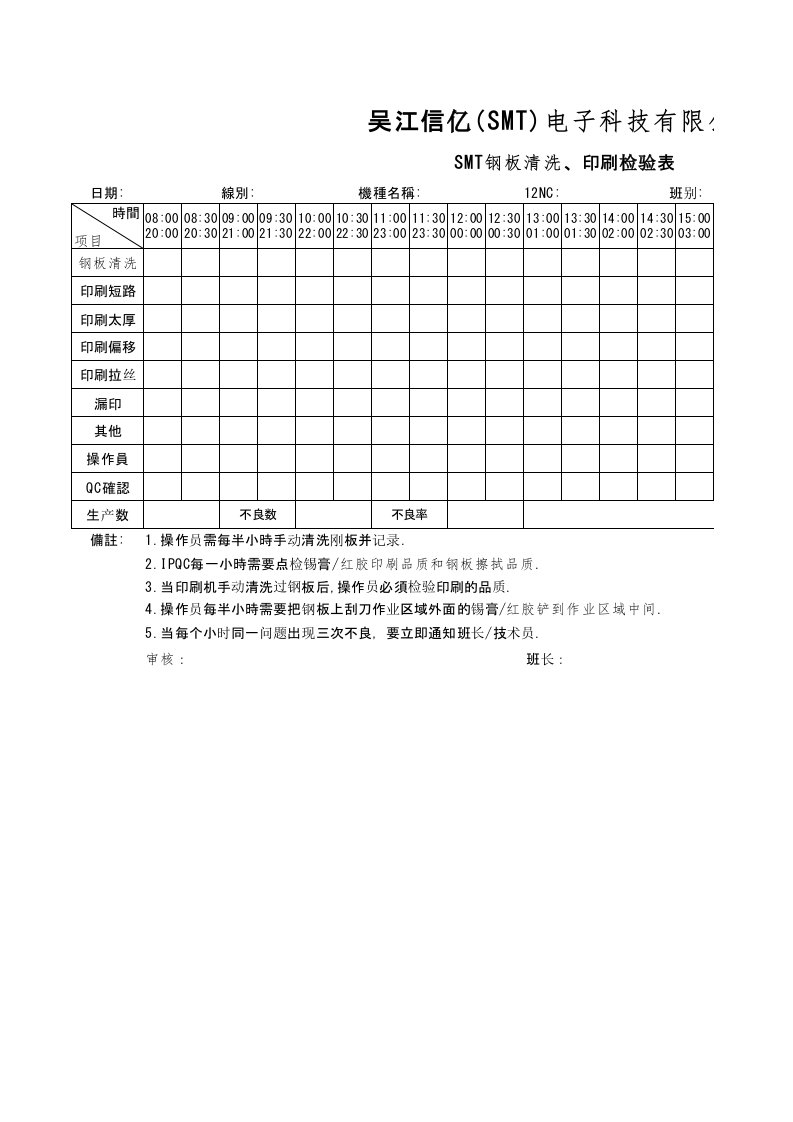 SMT钢板清洗印刷检验表