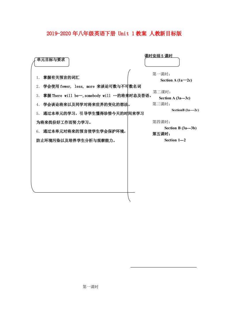 2019-2020年八年级英语下册