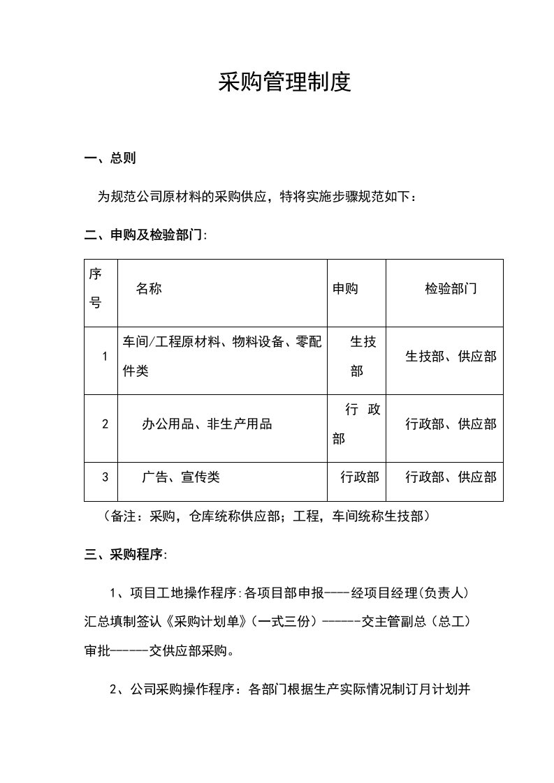 工程资料-00通用10采购管理制度doc