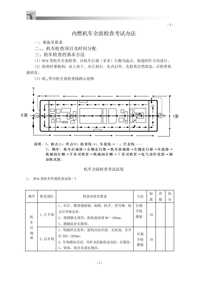 df8b型内燃机车机车检查电器试验制动机试验程序标准