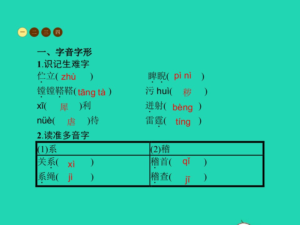 八年级语文下册第二单元7雷电颂课件新版新人教版