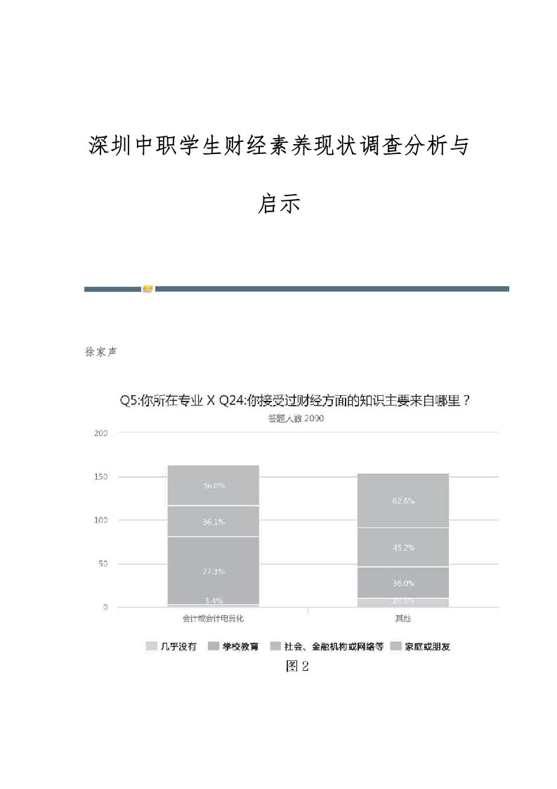 深圳中职学生财经素养现状调查分析与启示