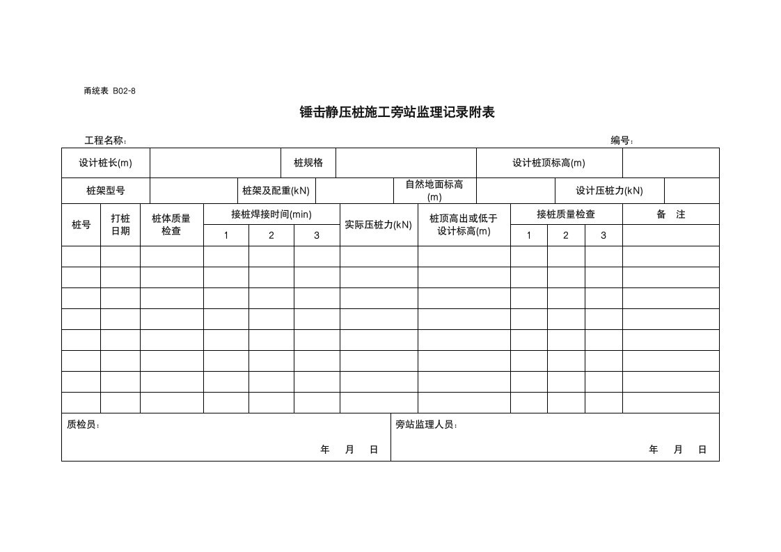 静压桩监理记录表