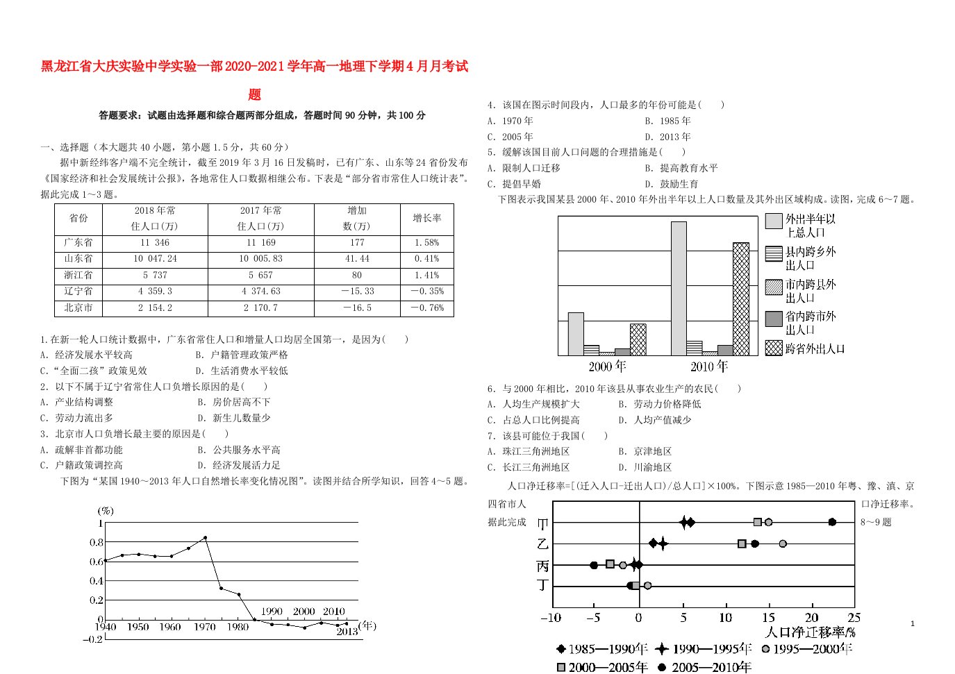 黑龙江省大庆实验中学实验一部2020_2021学年高一地理下学期4月月考试题