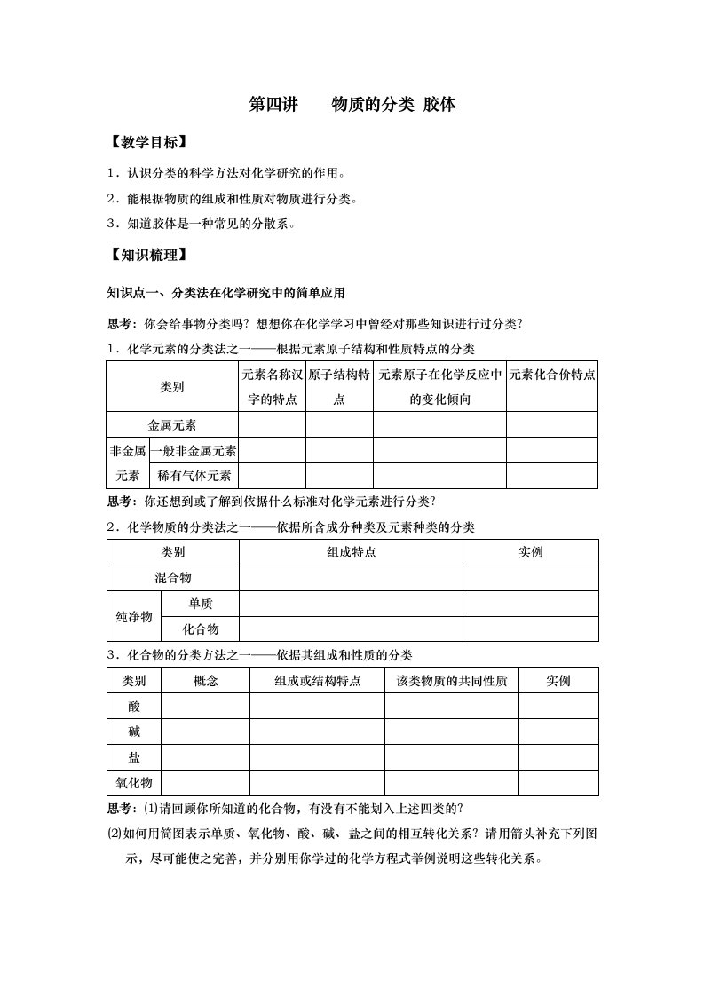 高中化学PEP教教材学4第四讲物质的分类胶体