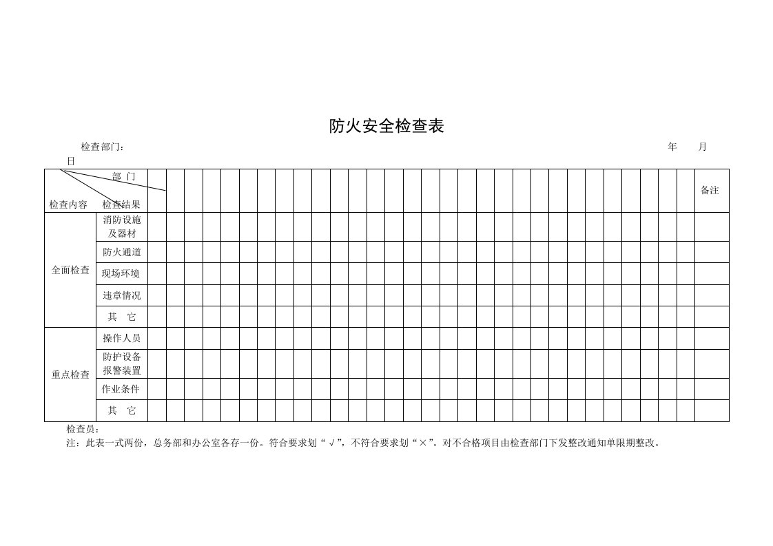 防火安全检查表