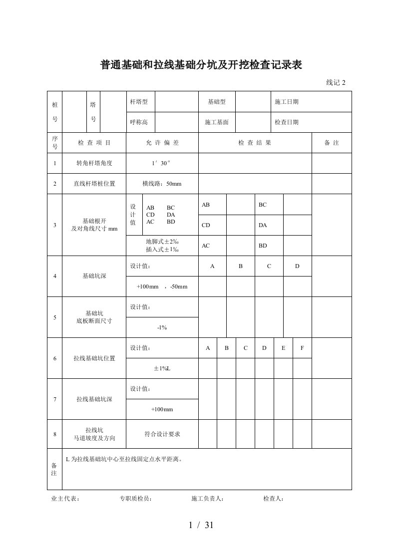 线路质量检测评级表