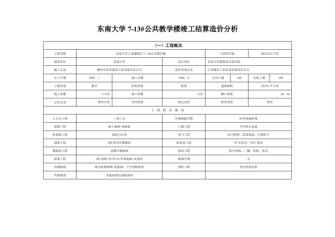 南京工程造价实例分析