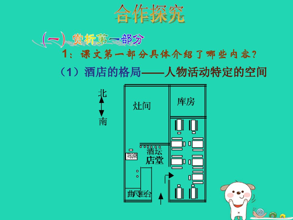 九年级语文上册第三单元第11课孔乙己课件2沪教版五四制