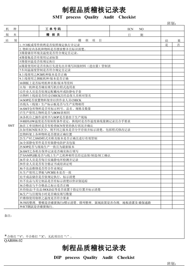 制程品质稽核记录表